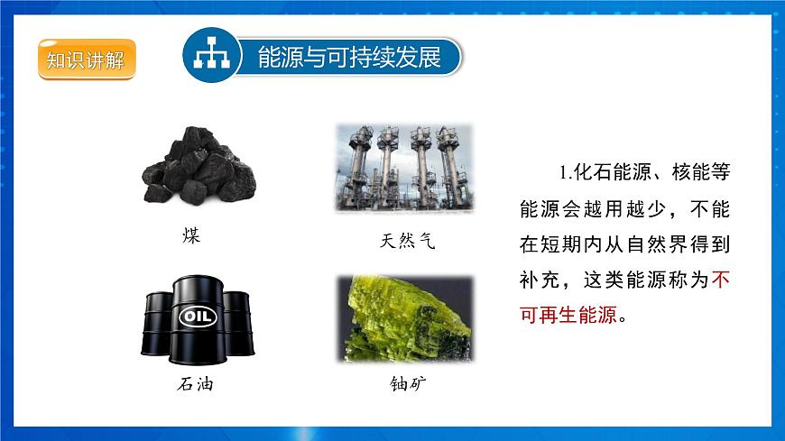 人教版物理九年級(jí) 第二十二章 能源與可持續(xù)發(fā)展 第4節(jié) 能源與可持續(xù)發(fā)展 課件第8頁(yè)