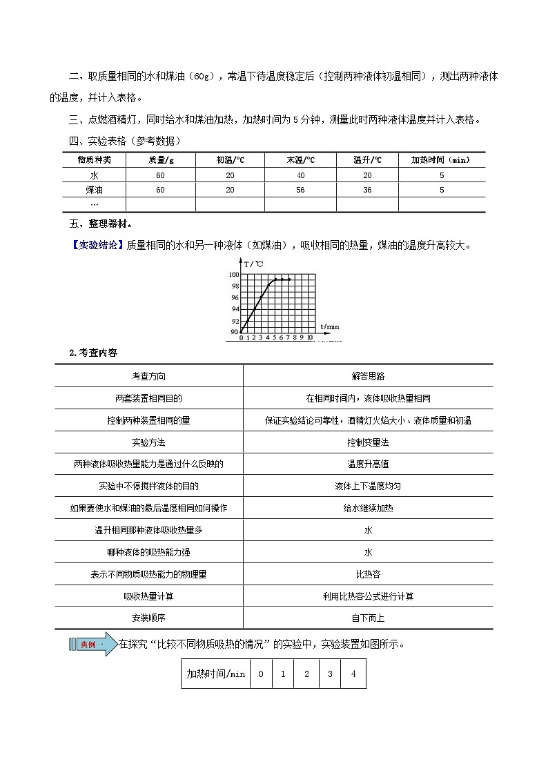 【同步讲义】人教版物理九年级全一册-课时13.3 比热容 讲义02