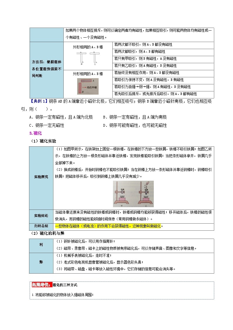 【同步讲义】人教版物理九年级全一册-课时20.1 磁现象 磁场 讲义03