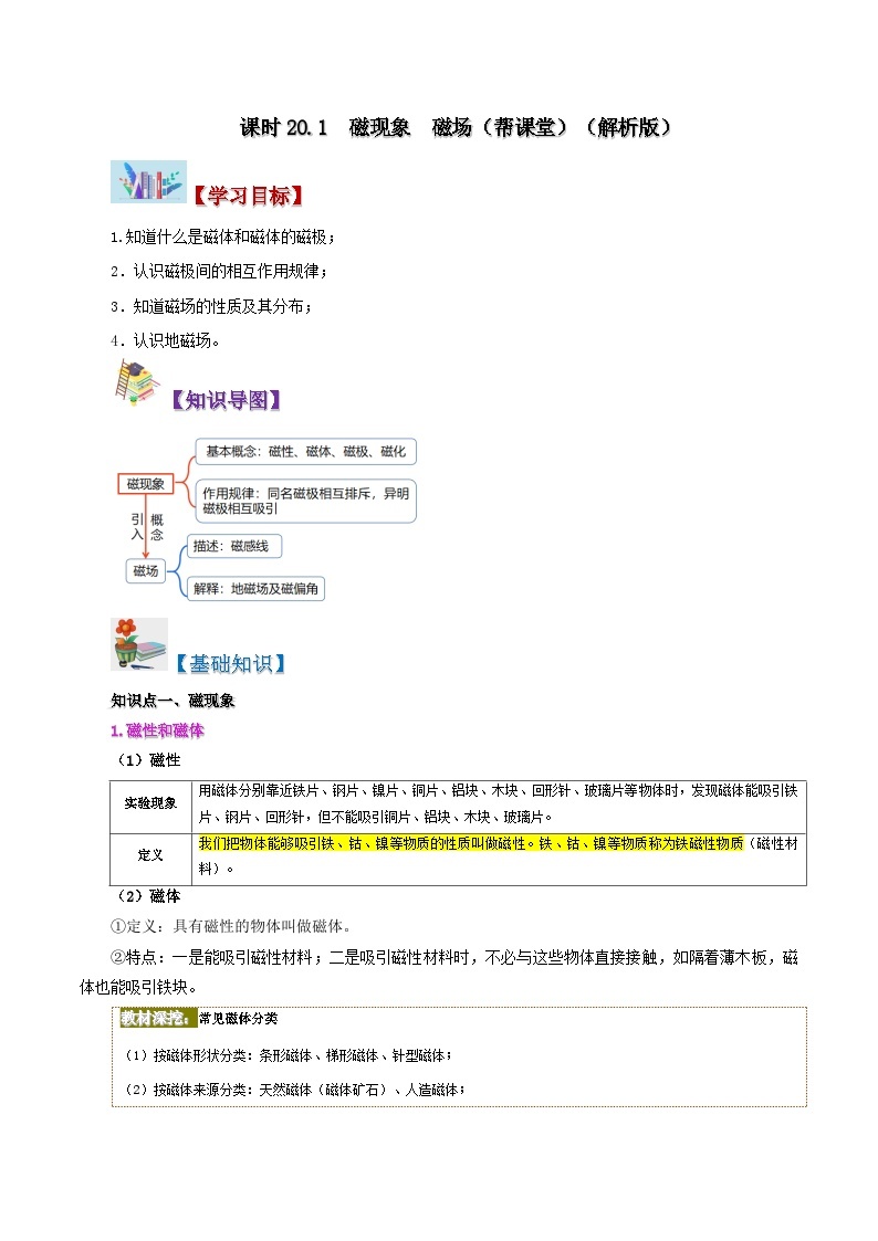 【同步讲义】人教版物理九年级全一册-课时20.1 磁现象 磁场 讲义01