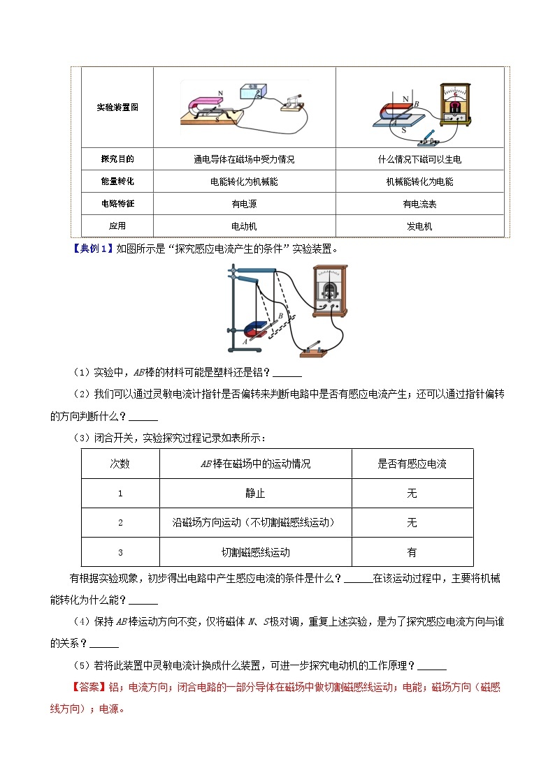 【同步讲义】人教版物理九年级全一册-课时20.5 磁生电 讲义03