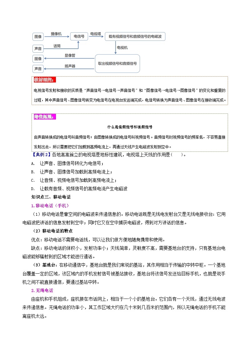 【同步讲义】人教版物理九年级全一册-课时21.3 广播、电视和移动通信 讲义03