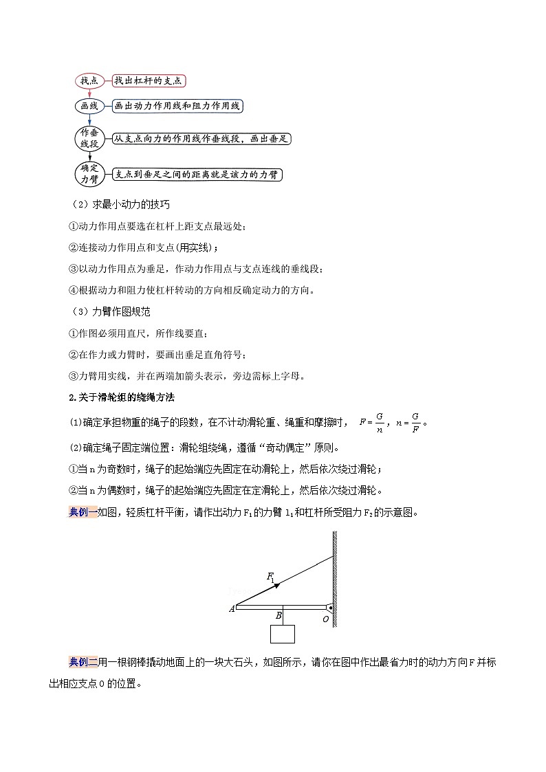 【同步讲义】人教版物理八年级下册-第十二章 简单机械(复习总结) 讲义03