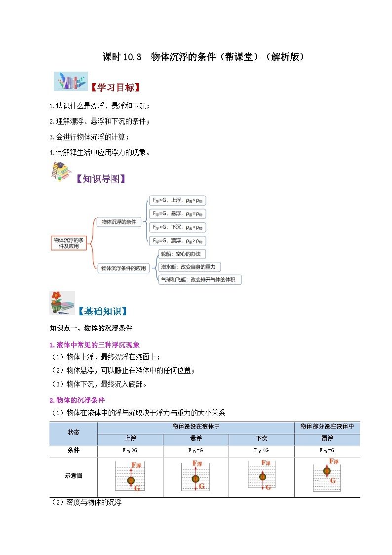 【同步讲义】人教版物理八年级下册-课时10.3 物体沉浮的条件 讲义01