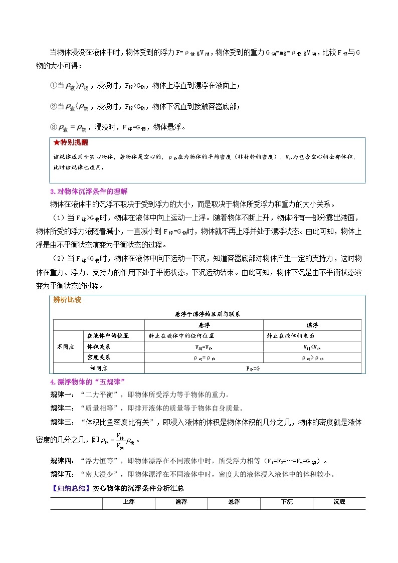 【同步讲义】人教版物理八年级下册-课时10.3 物体沉浮的条件 讲义02