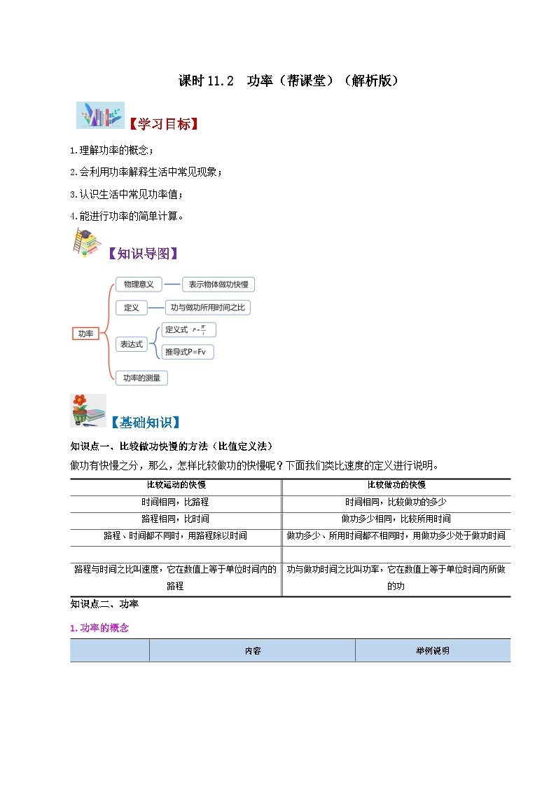 【同步讲义】人教版物理八年级下册-课时11.2 功率 讲义01