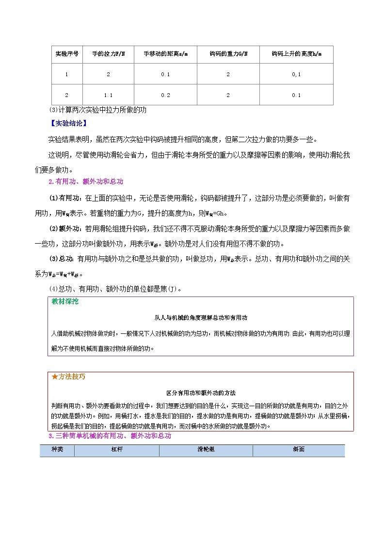 【同步讲义】人教版物理八年级下册-课时12.3 机械效率 讲义02