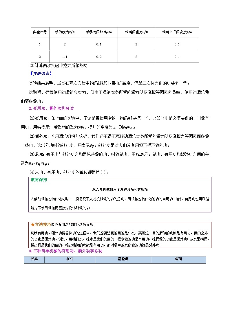 【同步讲义】人教版物理八年级下册-课时12.3 机械效率 讲义02