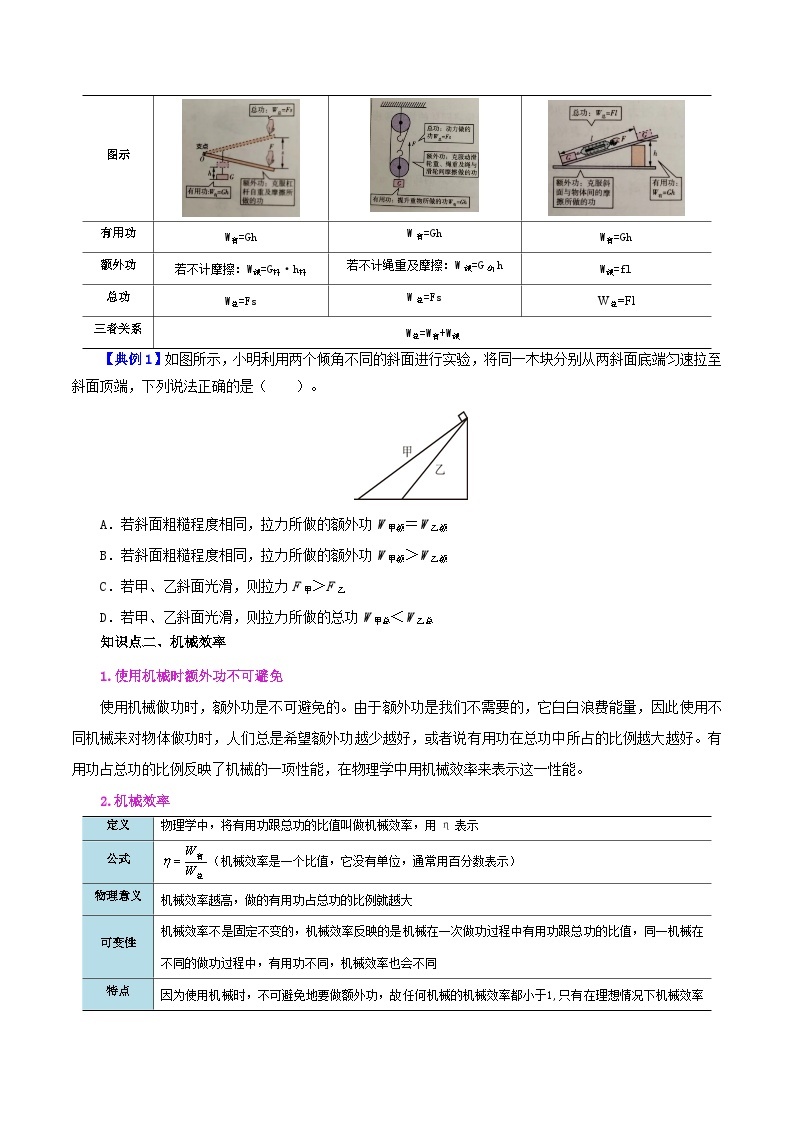 【同步讲义】人教版物理八年级下册-课时12.3 机械效率 讲义03