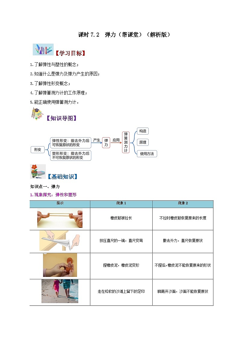 【同步講義】人教版物理八年級(jí)下冊(cè)-課時(shí)7.2 彈力 講義（解析版）第1頁(yè)