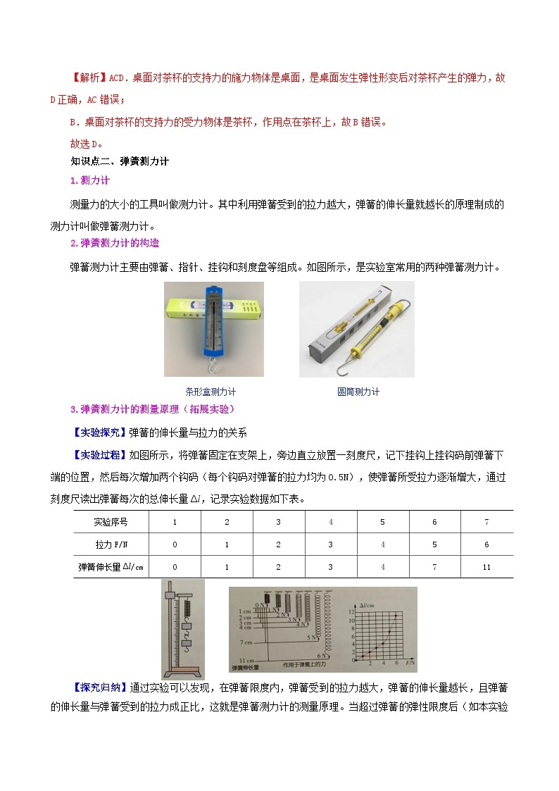 【同步讲义】人教版物理八年级下册-课时7.2 弹力 讲义03