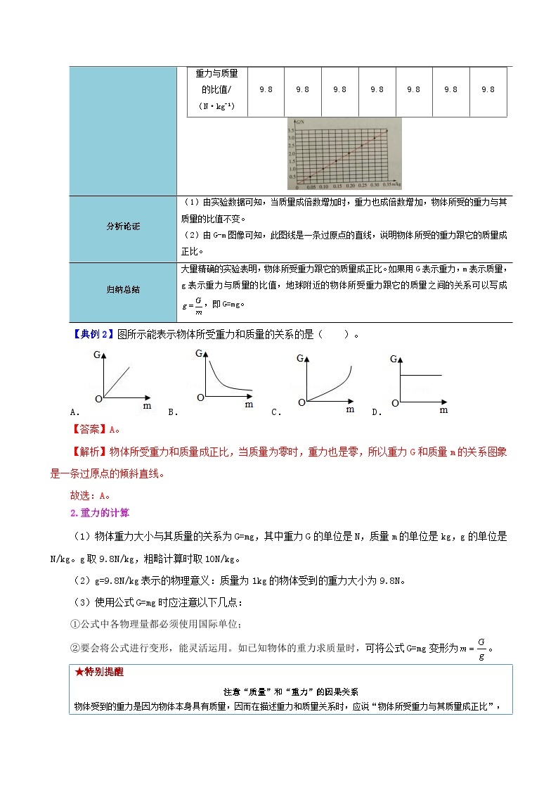 【同步讲义】人教版物理八年级下册-课时7.3 重力 讲义03