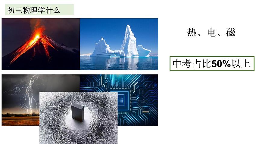 13.1分子熱運動課件PPT第2頁