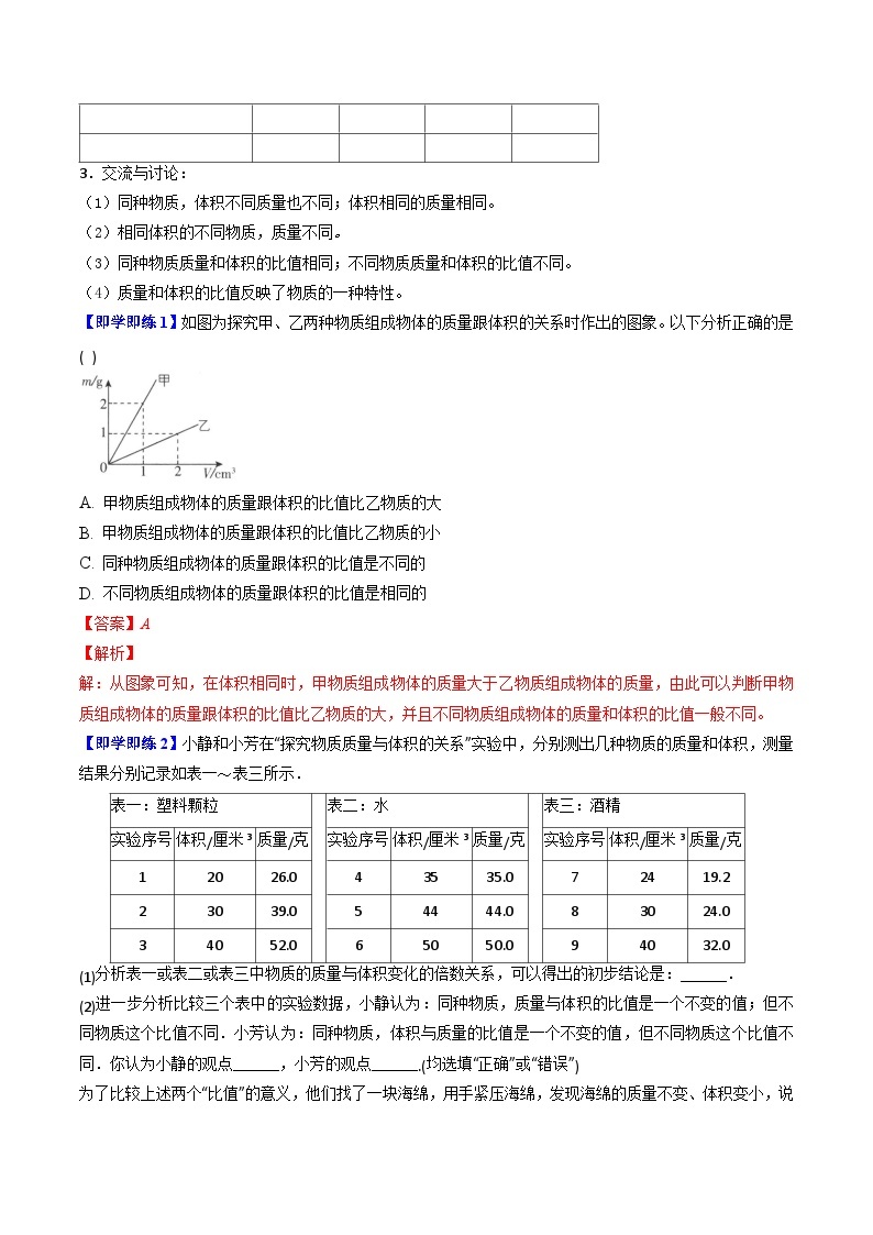 【同步讲义】苏科版物理八年级下册--6.3 物质的密度 讲义02