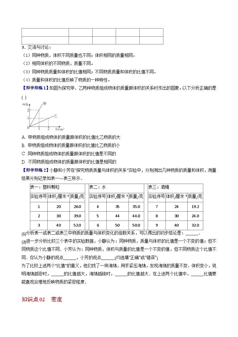 【同步讲义】苏科版物理八年级下册--6.3 物质的密度 讲义02