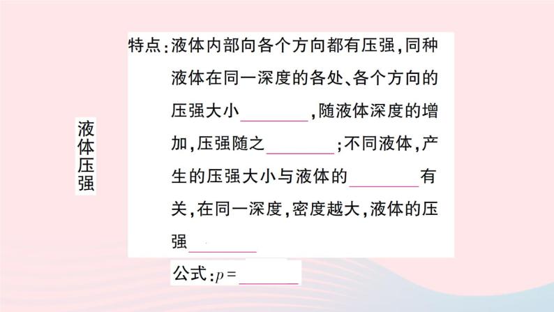 2023八年级物理下册第八章压强本章知识复习与归纳作业课件新版沪科版03