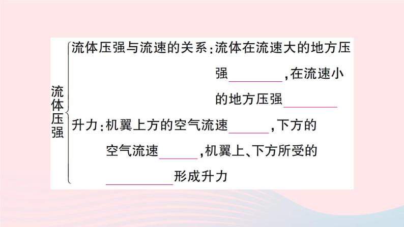 2023八年级物理下册第八章压强本章知识复习与归纳作业课件新版沪科版06