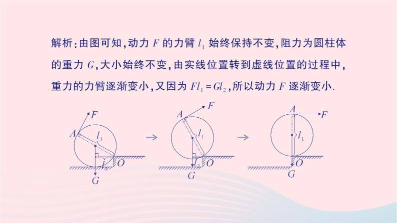 2023八年级物理下册第十章机械与人专题四杠杆动态平衡的分析作业课件新版沪科版06