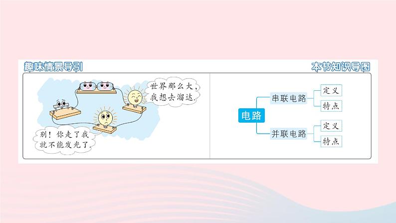 2023九年级物理全册第十一章简单电路第二节学生实验:组装电路作业课件新版北师大版02
