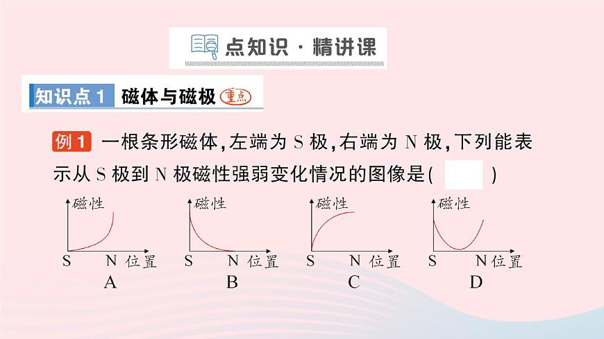 2023九年級物理全冊第十四章磁現(xiàn)象第一節(jié)簡單磁現(xiàn)象第二節(jié)磁場作業(yè)課件新版北師大版第2頁