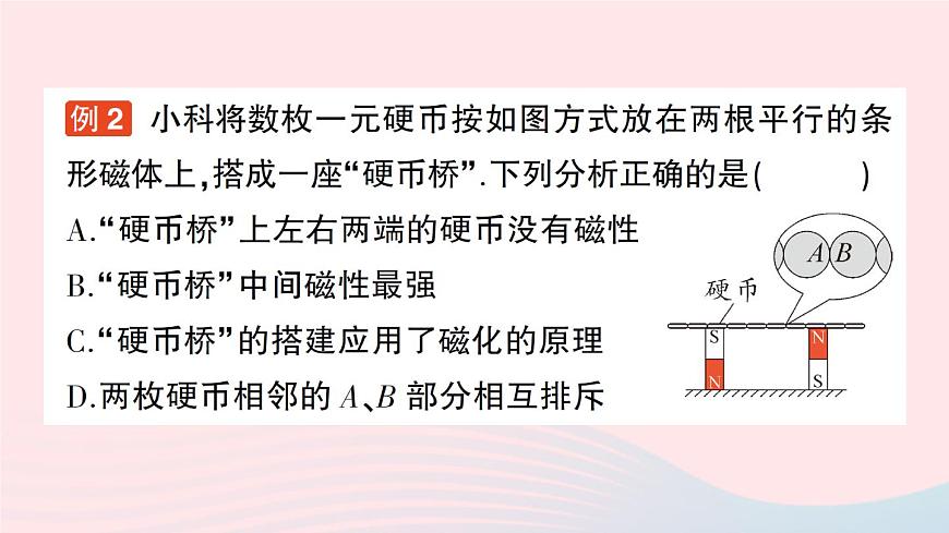 2023九年級物理全冊第十四章磁現(xiàn)象第一節(jié)簡單磁現(xiàn)象第二節(jié)磁場作業(yè)課件新版北師大版第4頁