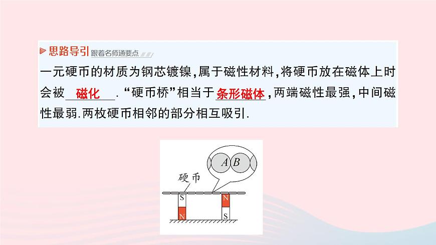 2023九年級物理全冊第十四章磁現(xiàn)象第一節(jié)簡單磁現(xiàn)象第二節(jié)磁場作業(yè)課件新版北師大版第5頁