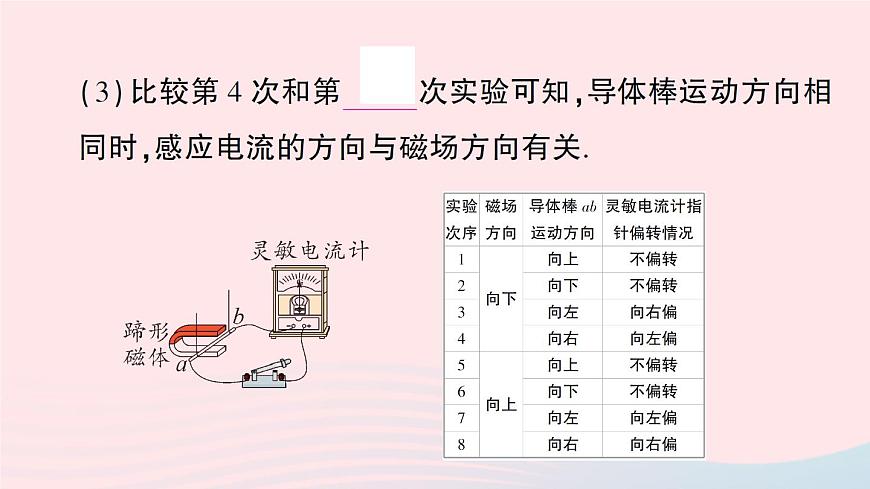2023九年級(jí)物理全冊(cè)第十四章磁現(xiàn)象第七節(jié)學(xué)生實(shí)驗(yàn)：探究__產(chǎn)生感應(yīng)電流的條件作業(yè)課件新版北師大版第4頁(yè)