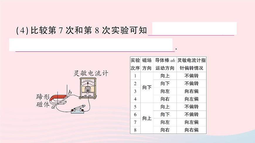 2023九年級(jí)物理全冊(cè)第十四章磁現(xiàn)象第七節(jié)學(xué)生實(shí)驗(yàn)：探究__產(chǎn)生感應(yīng)電流的條件作業(yè)課件新版北師大版第5頁(yè)