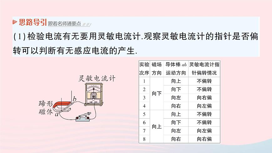 2023九年級(jí)物理全冊(cè)第十四章磁現(xiàn)象第七節(jié)學(xué)生實(shí)驗(yàn)：探究__產(chǎn)生感應(yīng)電流的條件作業(yè)課件新版北師大版第6頁(yè)