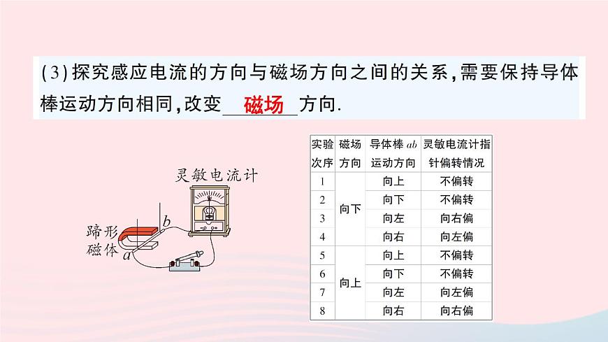 2023九年級(jí)物理全冊(cè)第十四章磁現(xiàn)象第七節(jié)學(xué)生實(shí)驗(yàn)：探究__產(chǎn)生感應(yīng)電流的條件作業(yè)課件新版北師大版第8頁(yè)