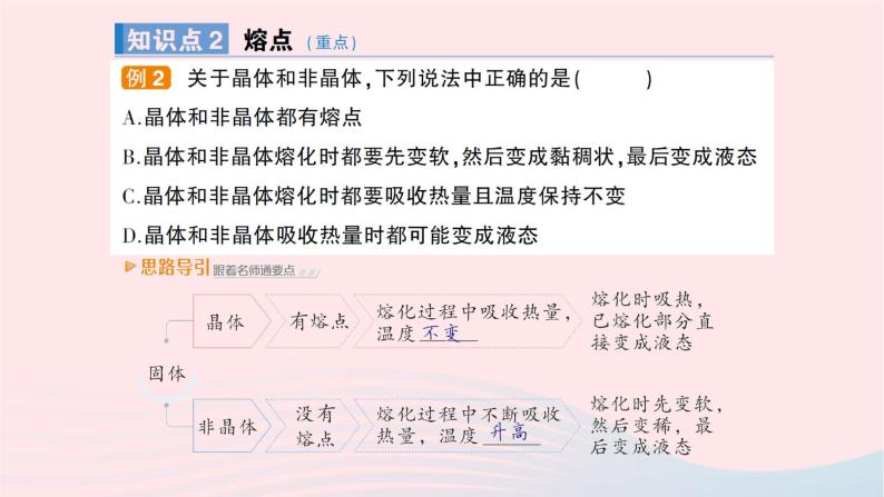 2023九年级物理全册第十二章温度与物态变化第二节熔化与凝固作业课件新版沪科版08