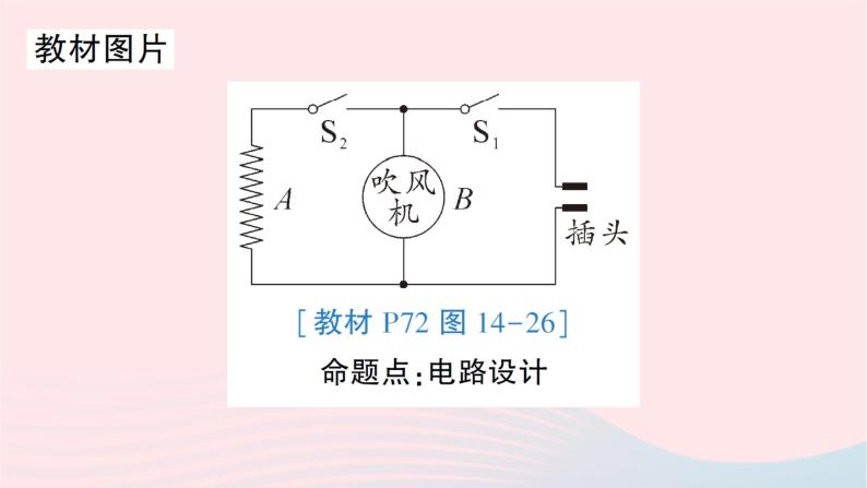 2023九年级物理全册第十四章了解电路教材图片延伸作业课件新版沪科版04