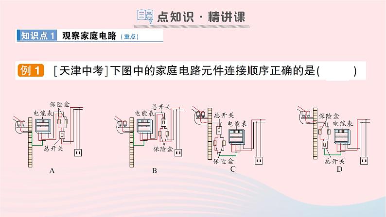 2023九年级物理全册第十五章探究电路第五节家庭用电作业课件新版沪科版第2页