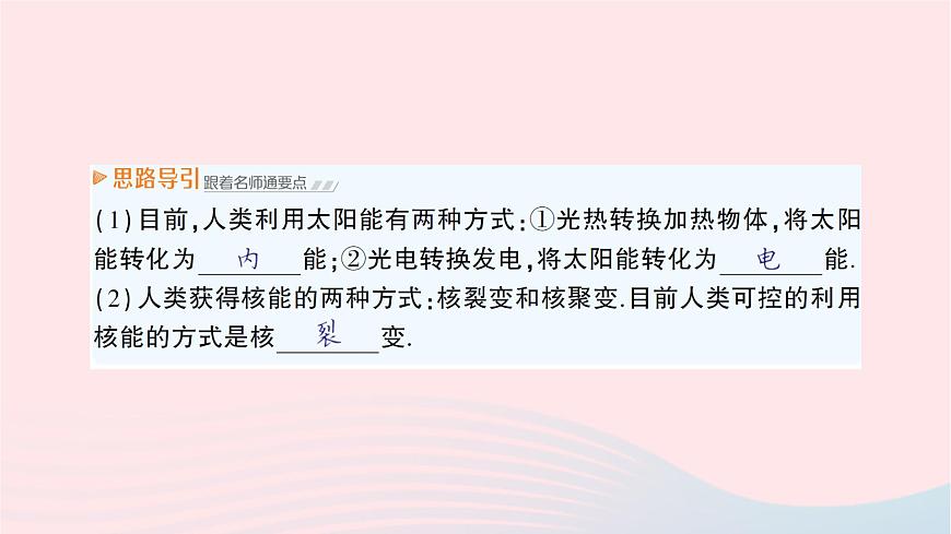 2023九年級物理全冊第二十章能源材料與社會(huì)第二節(jié)能源的開發(fā)和利用第三節(jié)材料的開發(fā)和利用作業(yè)課件新版滬科版第7頁