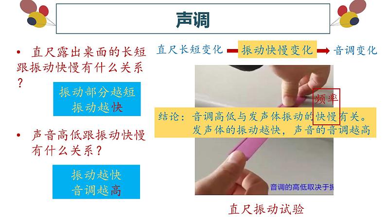 精心制作课件 声音的特性第7页