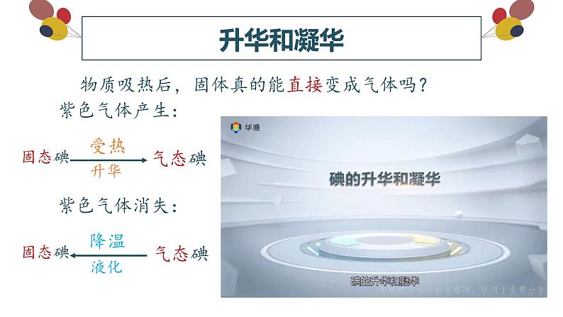 精心制作课件 升华和凝华第3页