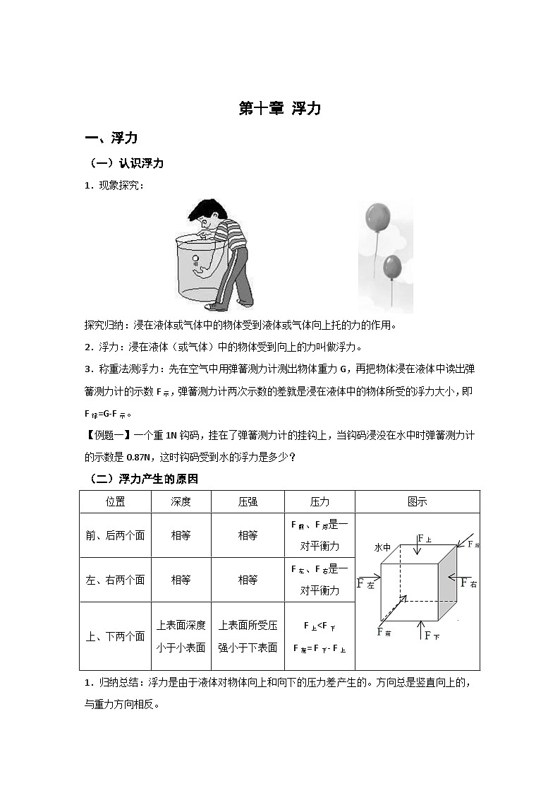 《浮力复习课》教学设计10-八年级物理下册【人教版】01