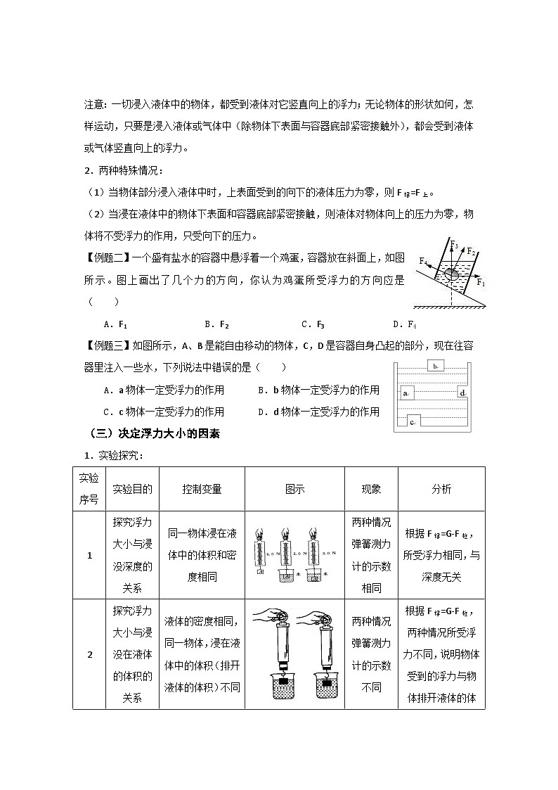 《浮力复习课》教学设计10-八年级物理下册【人教版】02