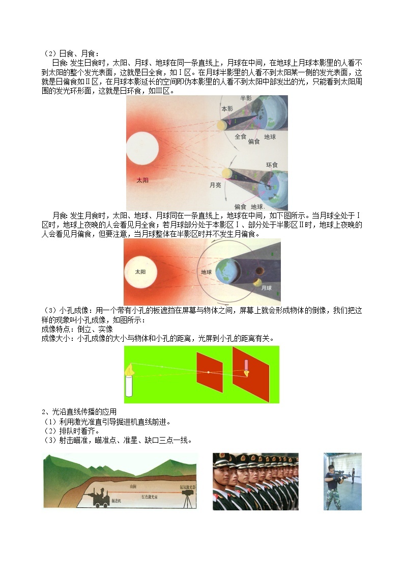 15.光的直线传播 知识讲解02