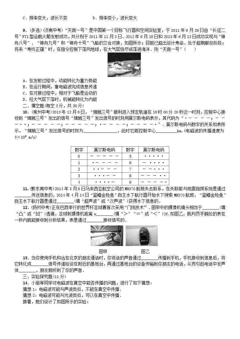 2023九年级物理下册第十章电磁波与信息技术练习题新版教科版02