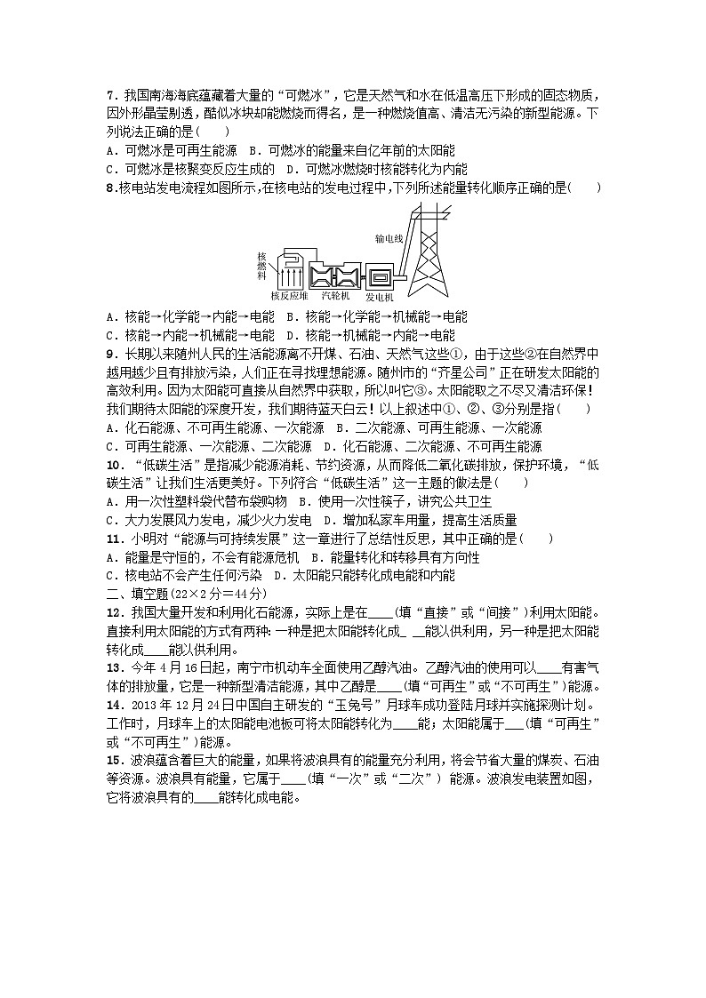2023九年级物理下册第十一章物理学与能源技术检测卷新版教科版第2页