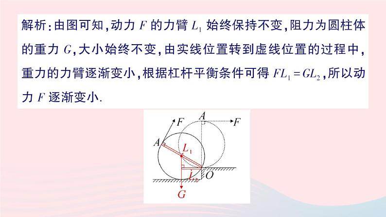 2023八年级物理下册第十一章机械与功专题四杠杆动态平衡的分析作业课件新版教科版第6页