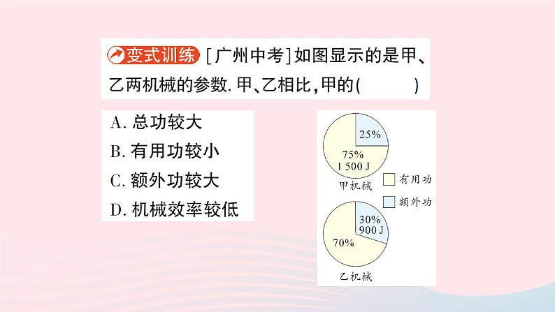 2023八年级物理下册第十一章机械与功第4节机械效率作业课件新版教科版第6页