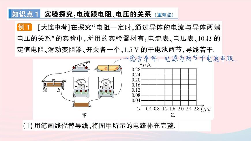 2023九年級(jí)物理上冊(cè)第五章歐姆定律第1節(jié)歐姆定律作業(yè)課件新版教科版第3頁