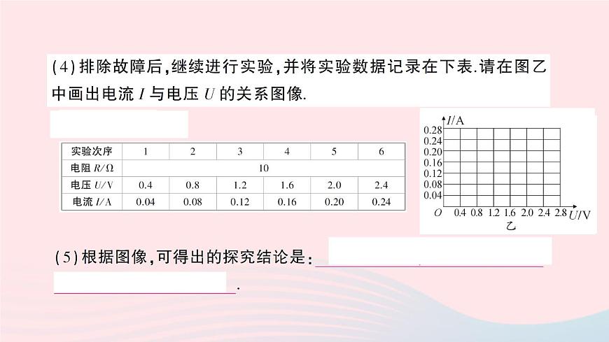 2023九年級(jí)物理上冊(cè)第五章歐姆定律第1節(jié)歐姆定律作業(yè)課件新版教科版第6頁