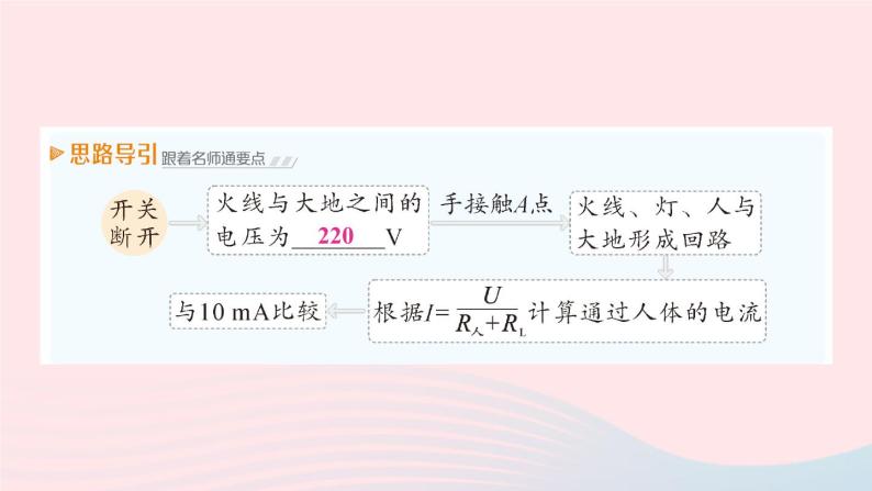 2023九年级物理下册第九章家庭用电第3节安全用电与保护第4节家生活自动化智能化作业课件新版教科版03