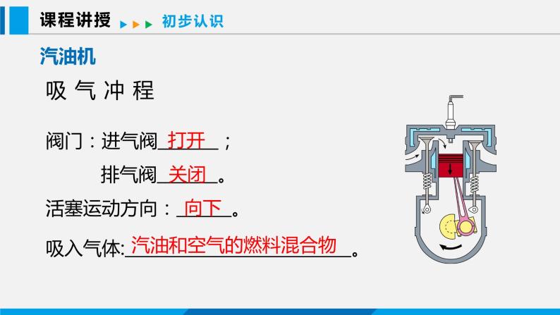 12.4 热机与社会发展课件 -2023-2024学年沪粤版物理九年级上册08