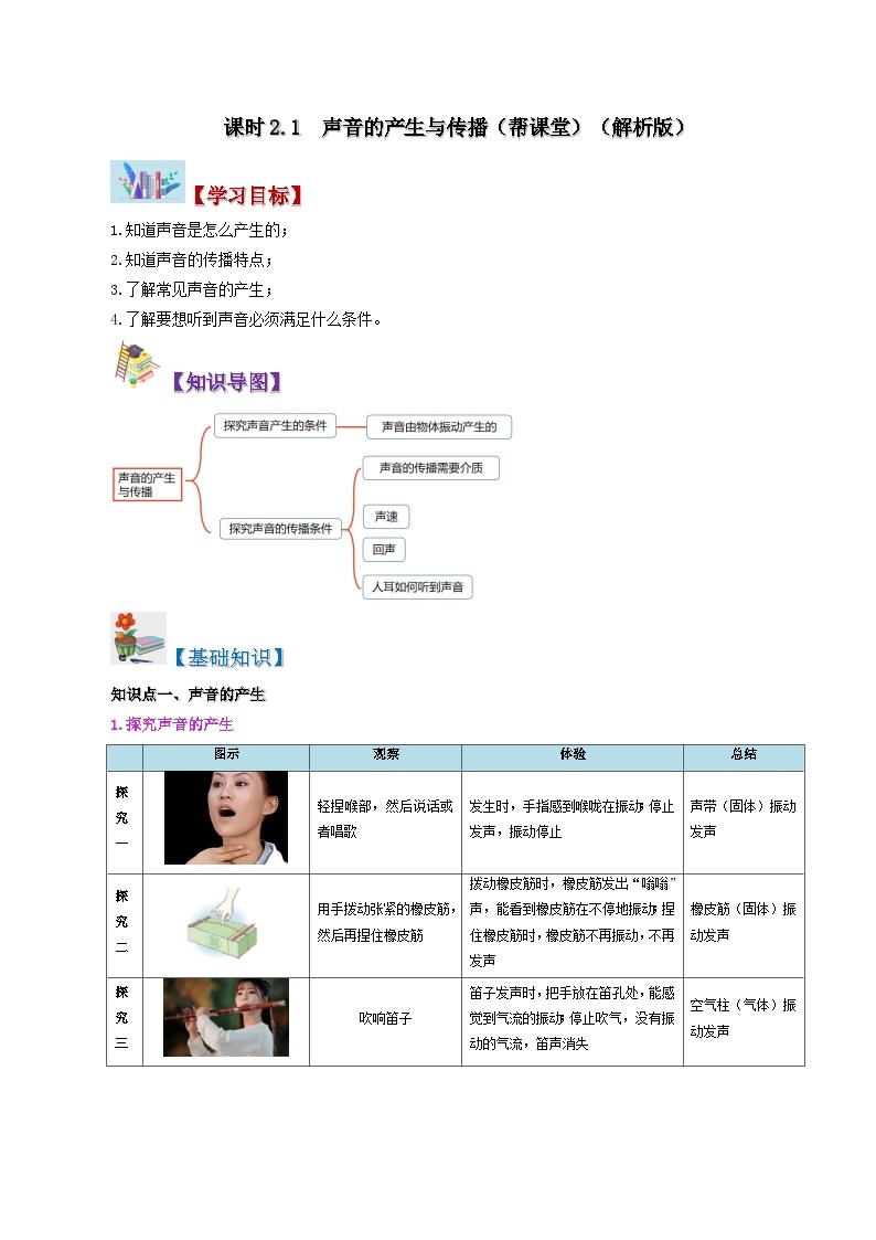 2.1 声音的产生与传播-八年级物理上册同步精品讲义+试卷（人教版）01