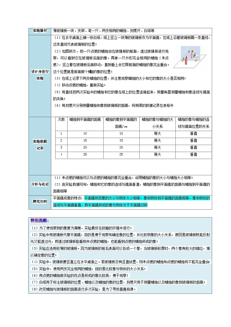 4.3 平面镜成像-八年级物理上册同步精品讲义+试卷（人教版）02