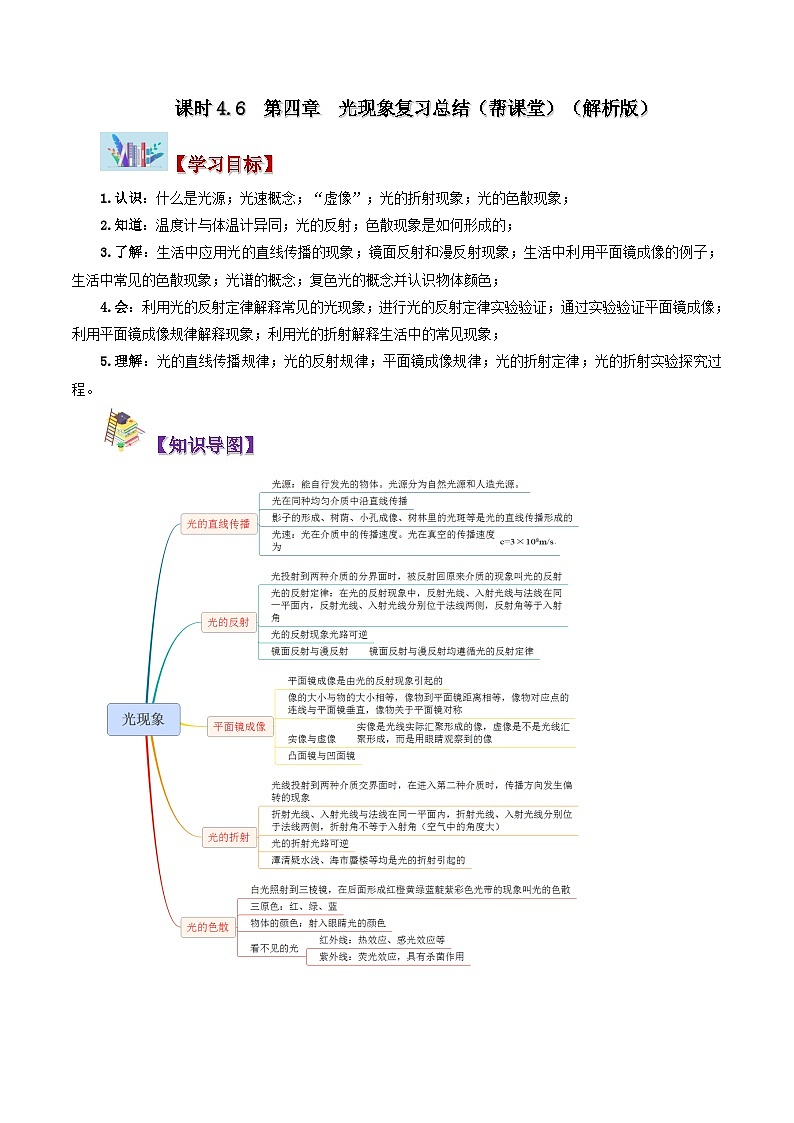 4.6 第四章 光現(xiàn)象復(fù)習(xí)總結(jié)（教師版）-八年級(jí)物理上冊(cè)同步精品講義（人教版）第1頁